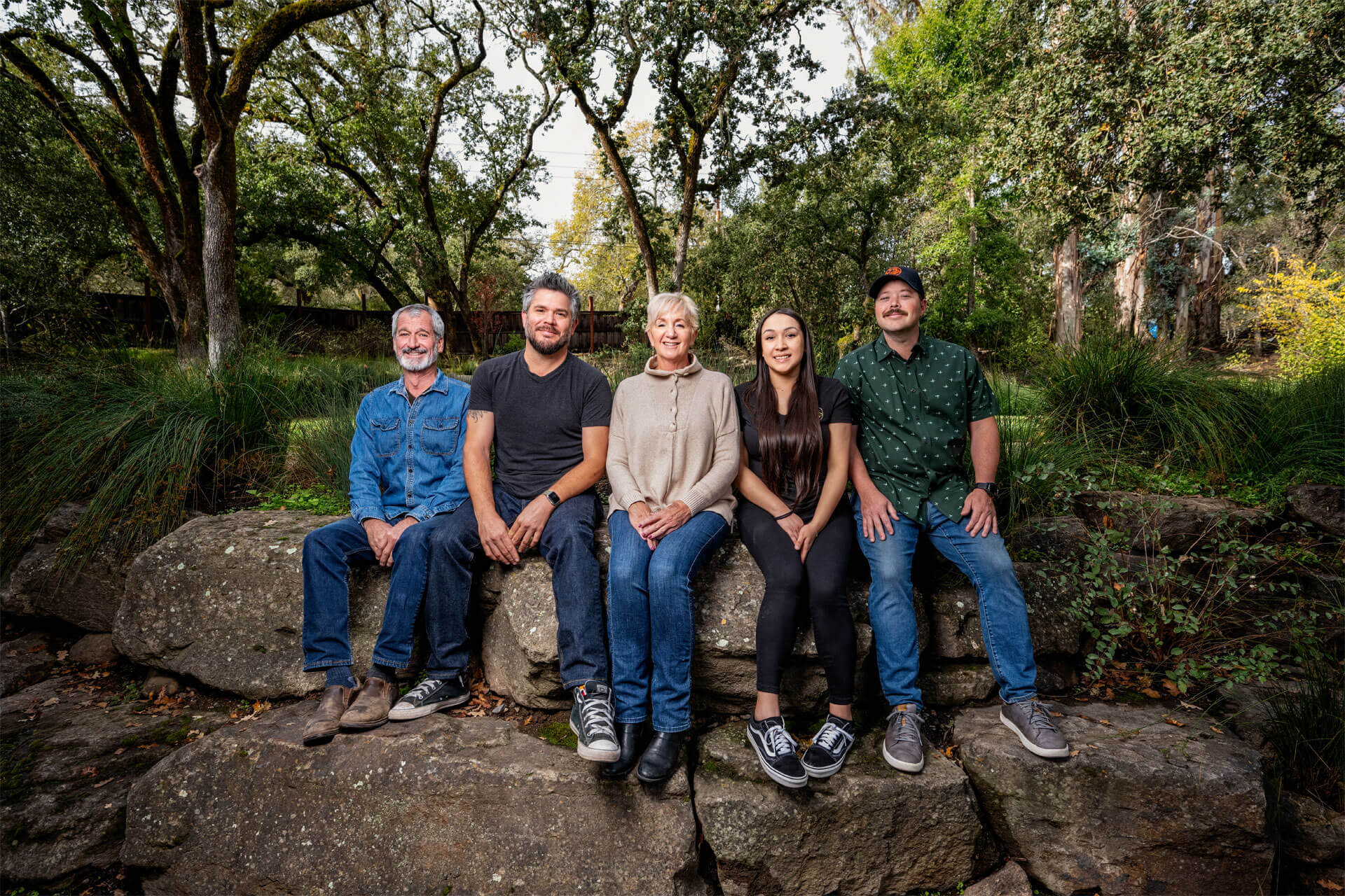 DTC Team